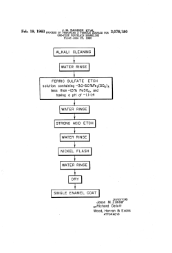 solution containing M3.O