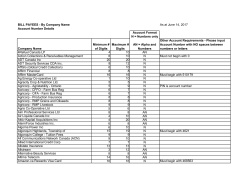 BILL PAYEES - By Company Name As at May 17, 2017 Account