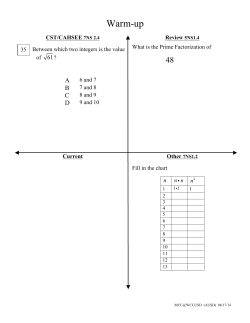Simplifying Radicals &ndash; Day 1