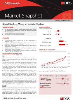 Market Snapshot