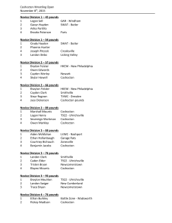 Coshocton Open - OHIO ATHLETIC COMMITTEE