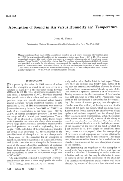 Absorption of Sound in Air Versus Humidity and
