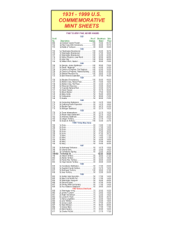 1931 - 1999 us commemorative mint sheets