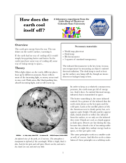 How does the earth cool itself off? - Little Shop of Physics