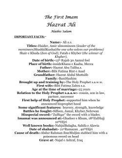 Hazrat Ali Hazrat Ali
