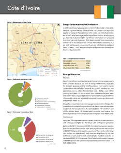 Cote d`Ivoire