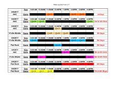 3/4/2017 AAC Game 3 x 4 2 x 5 2 x 1 2 x 7 3 x 6 4 x 5 3 x 6 1 x 6 3rd