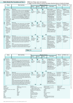 Mixed-age Foundation/Year1 sample plan