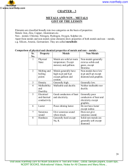 CHAPTER – 3 METALS AND NON – METALS GIST OF