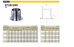 Sch. 5S Sch. 10S Sch. 40S Sch. 80S 0.840 0.065 0.083 0.109 0.147