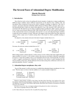 The Several Faces of Adnominal Degree Modification