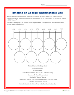 Timeline of George Washington`s Life