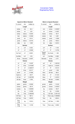 engineering conversions