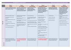 Spanish - Becket Keys