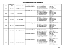2015 General Motors Color Compatibility