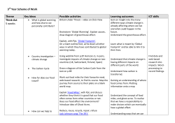 Third Year Schemes of Work