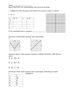 4. y = -4x - 8 5. y = 3x2 + 5 6. 2y + 7 = 14 x y 2 10 4 9 5