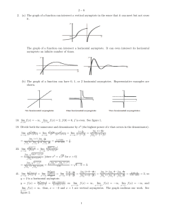 2 &minus; 6 2. (a) The graph of a function can intersect a vertical asymptote