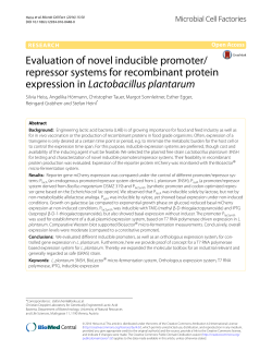 Evaluation of novel inducible promoter/repressor