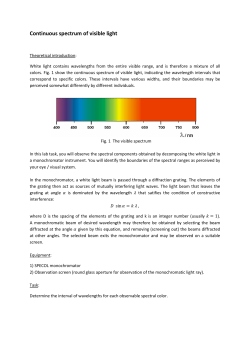Continuous spectrum of visible light
