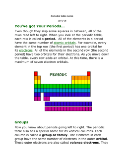 You`ve got Your Periods... Groups