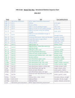 Fifth Grade - Words Their Way - Derivational Relations Sequence