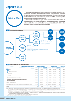 Japan`s ODA