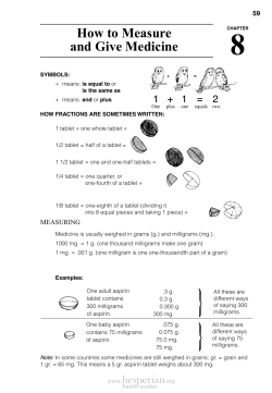 How to Measure and Give Medicine