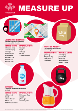 measure up - The Prince`s Trust