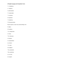 AP English Language and Composition Terms *1. Anadiplosis