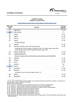 external statistics