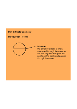 Unit 8: Circle Geometry Introduction Terms Diameter the distance