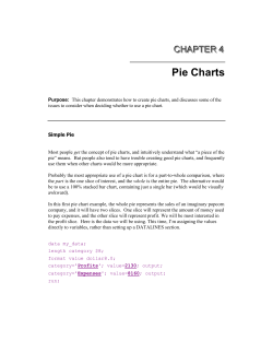 Pie Charts - You`ve found *Rob`s Page