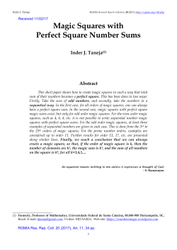 Magic Squares with Perfect Square Number Sums
