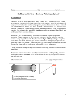 Do Materials Get Tired - How Long Will a Paperclip Last? Background: