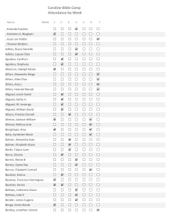 Caroline Bible Camp Attendance by Week