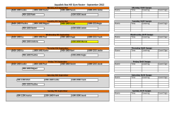 Aqualink Box Hill Gym Roster