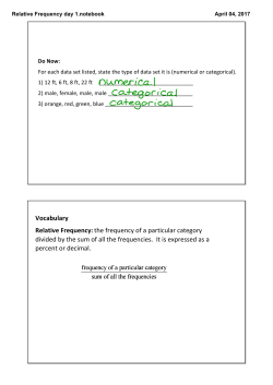 Relative Frequency day 1.notebook
