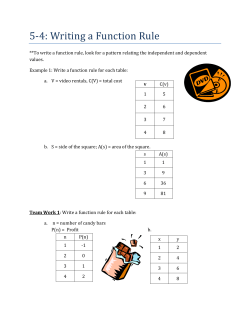 5-4: Writing a Function Rule
