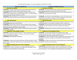 3rd Grade ELA Standards