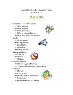 Elementary Health Education Topics Grades K