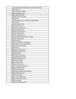 2015 Schools beneficiaries