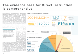 Fifteen - Directe Instructie