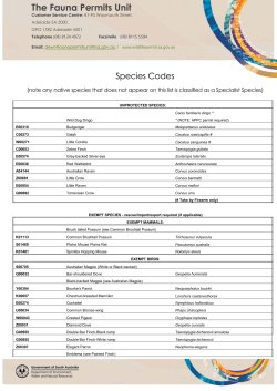 Fauna permit species codes