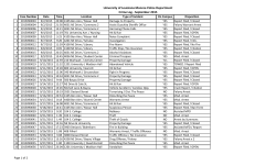 University of Louisiana Monroe Police Department Crime Log