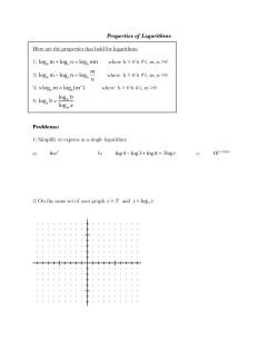 properties of logs packet