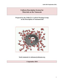 Uniform Description System for Materials on the Nanoscale