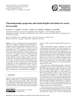 Thermodynamic properties and cloud droplet activation of a series of