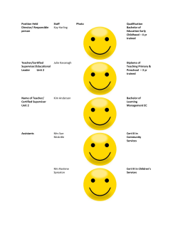 Position Held Staff Photo Qualification Director/ Responsible person