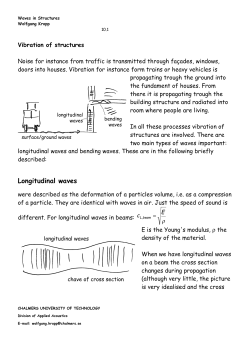 Longitudinal waves